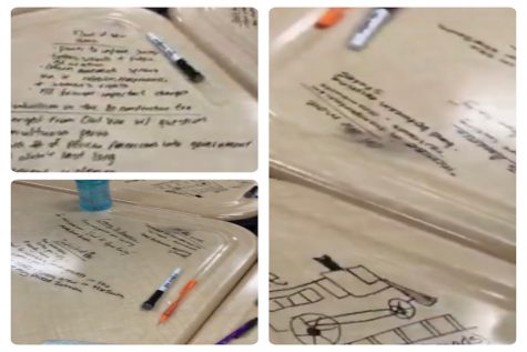 Practice What You Preach: Start with Brainstorming